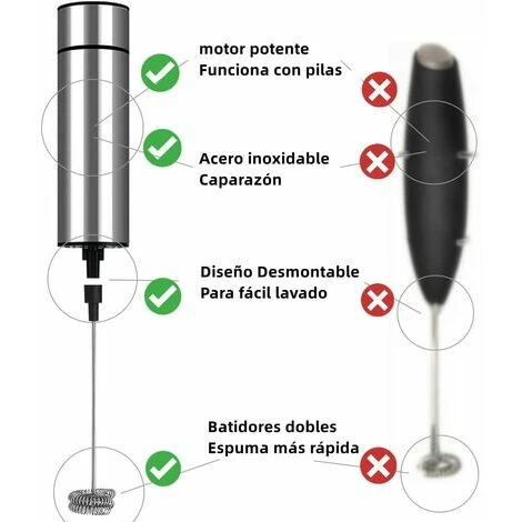 Neige-Mousseur à Lait, à Lait électrique à Piles Avec Pot à Lait En Acier Inoxydable, Mousseur à Lait électrique Manuel Avec Moteur électrique Puissant – Image 3